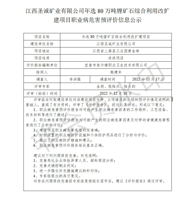 1672043133550120.jpg 江西圣誠(chéng)礦業(yè)有限公司-年選80萬(wàn)噸鋰礦石綜合利用改擴(kuò)建項(xiàng)目---職業(yè)病危害預(yù)評(píng)價(jià)信息公示.jpg