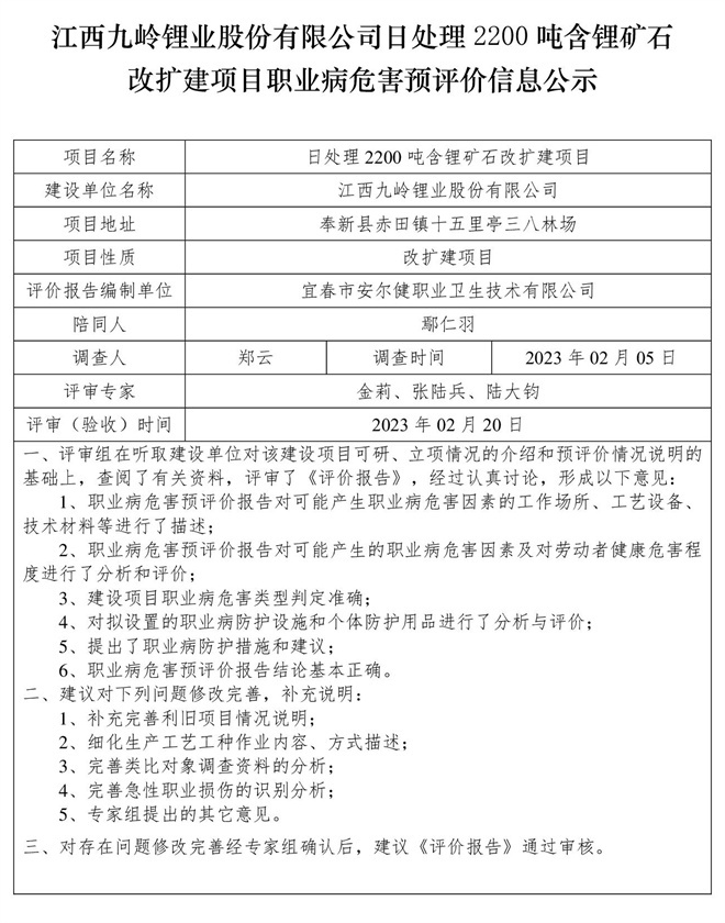 江西九嶺鋰業(yè)股份有限公司日處理2200噸含鋰礦石改擴(kuò)建項(xiàng)目職業(yè)病危害預(yù)評價(jià)信息公示.jpg
