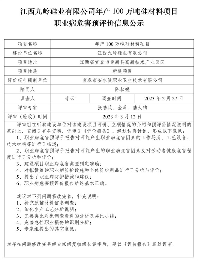1678782194919309.jpg 江西九嶺硅業(yè)有限公司年產(chǎn)100萬噸硅材料項(xiàng)目職業(yè)病危害預(yù)評(píng)價(jià)信息公示.jpg