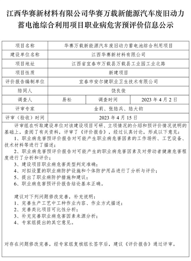 1683514095903815.jpg 江西華賽新材料有限公司華賽萬載新能源汽車廢舊動(dòng)力蓄電池綜合利用項(xiàng)目職業(yè)病危害預(yù)評(píng)價(jià)信息公示.jpg