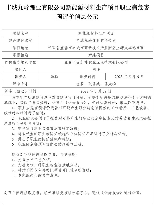 1685425639440870.jpg 豐城九嶺鋰業(yè)有限公司新能源材料生產(chǎn)項目職業(yè)病危害預(yù)評價信息公示.jpg